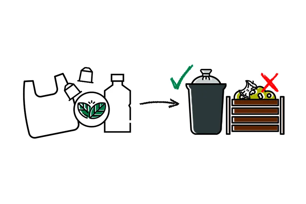 The right way to recycle